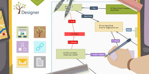 Decision Tree Modelling Using R