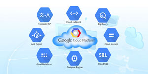 Google Cloud Certification Training