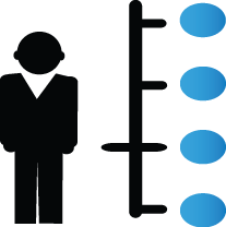 PRINCE2® 2017 FDN Practitioner